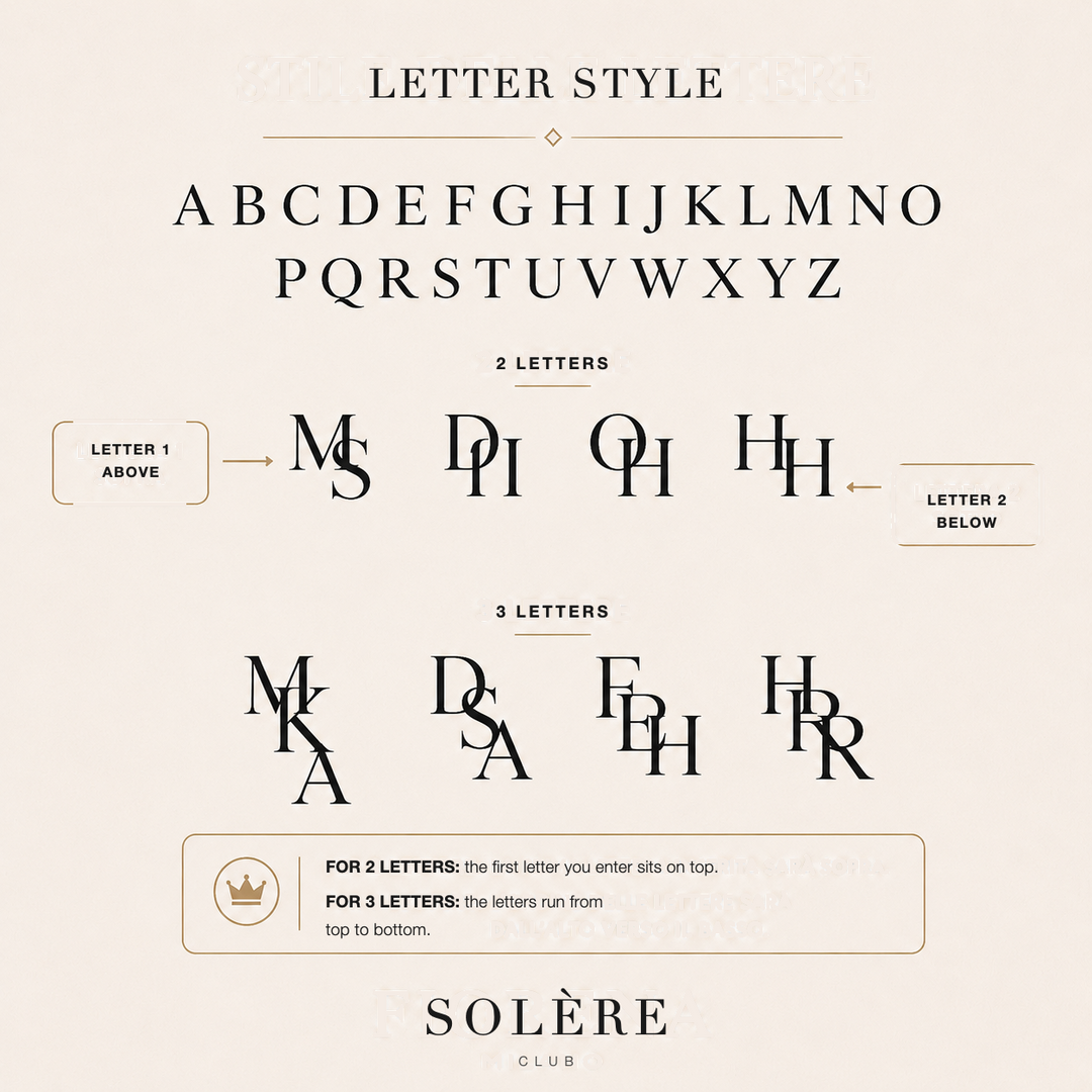 Letter style guide showing how two and three initials are stacked