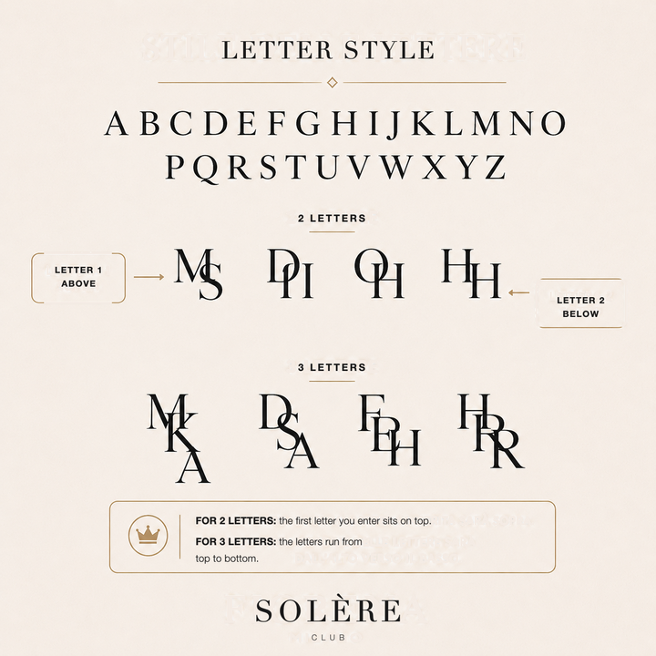 Letter style guide showing how two and three initials are stacked