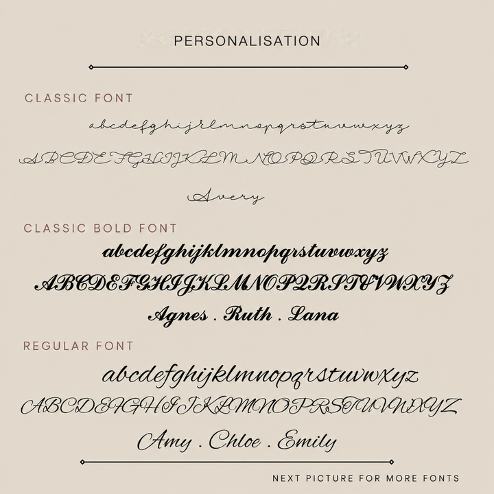 Personalisation guide showing the classic and regular fonts