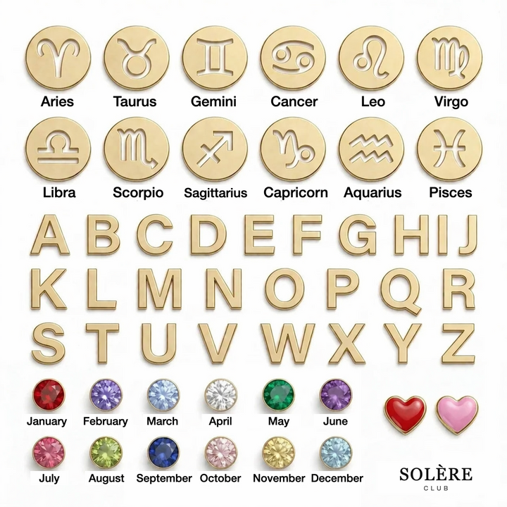 Charm guide with initials, birthstones, zodiac signs and symbols